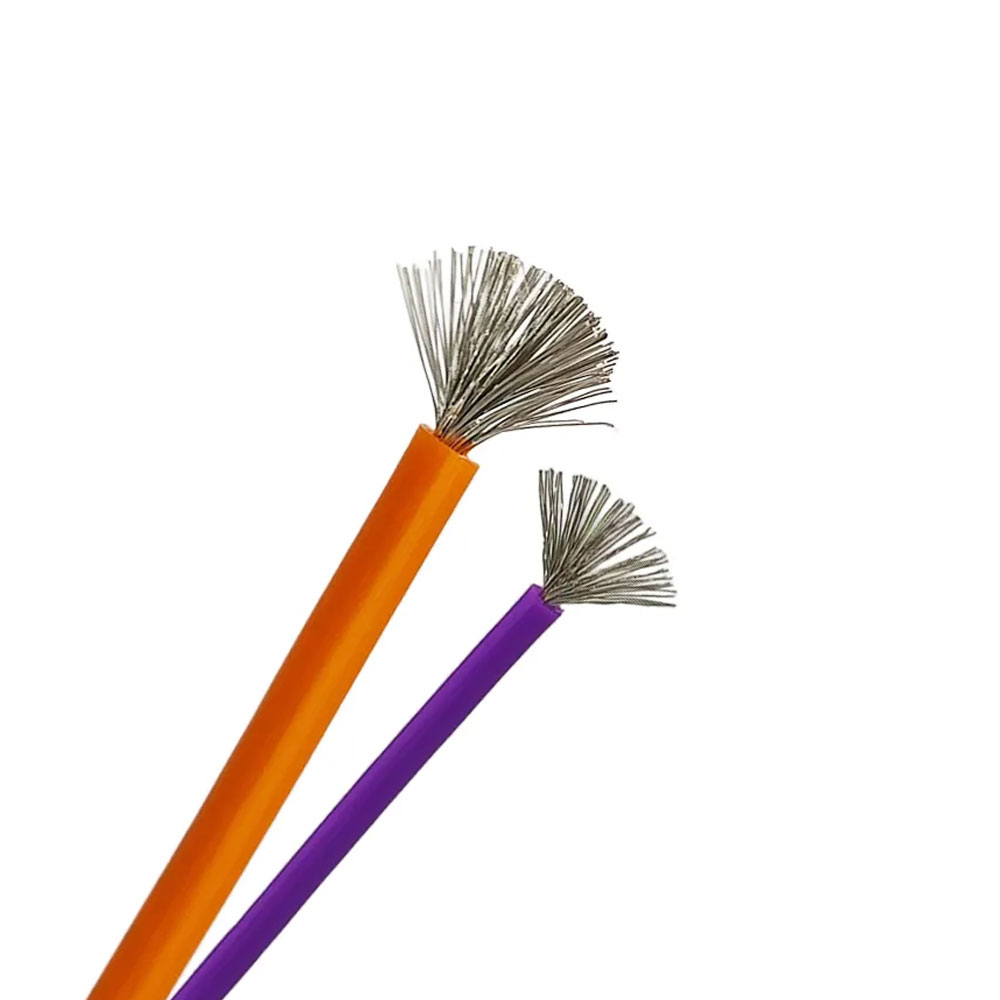 UL11627 Repugnantia caliditas alta UL-Certified Cable